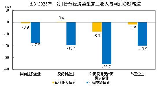 中央空调节能减排措施方案